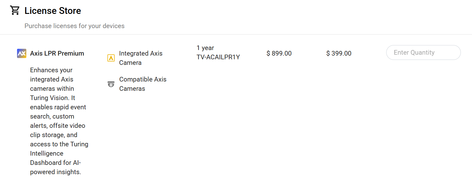 Axis Cloud Premium LPR License