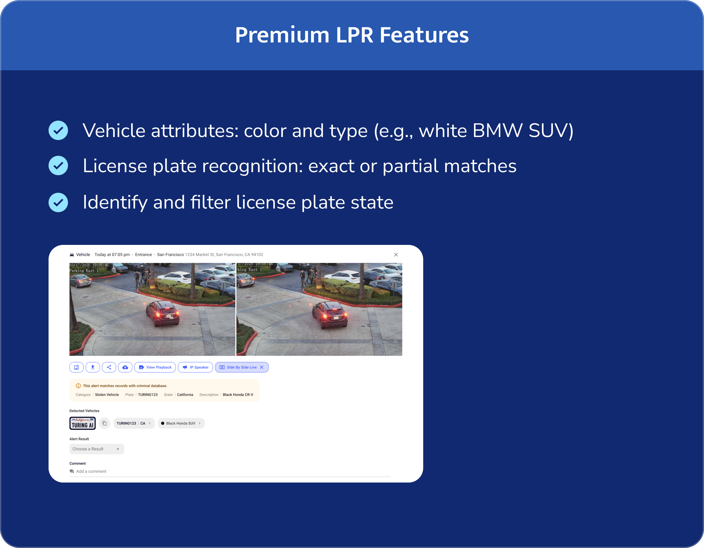 Premium LPR features