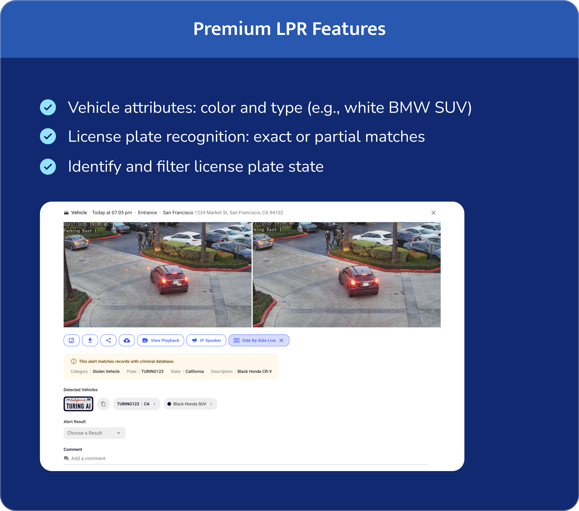 Premium LPR features